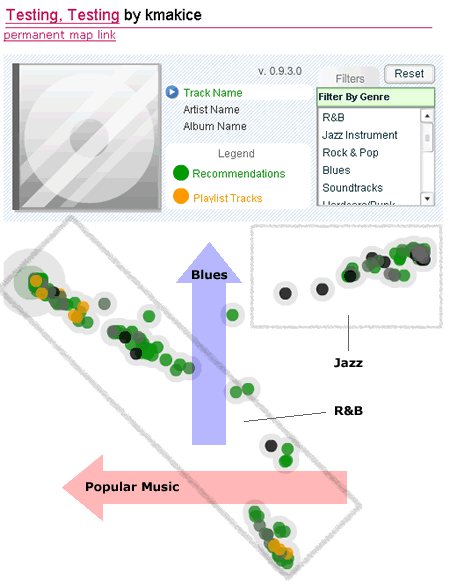 MyStrands Testing-Testing Playlist Map