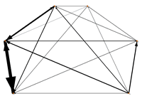 Range network