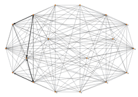 Location network for Home teams