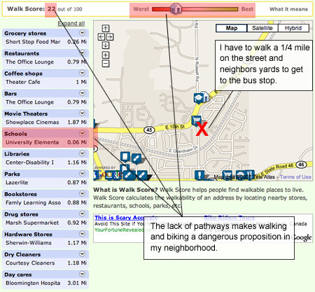 Walkability Score is 22